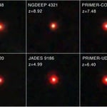Primordial Black Holes Formed by Dark Matter Explain JWST Dots