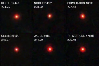 Primordial Black Holes Formed by Dark Matter Explain JWST Dots