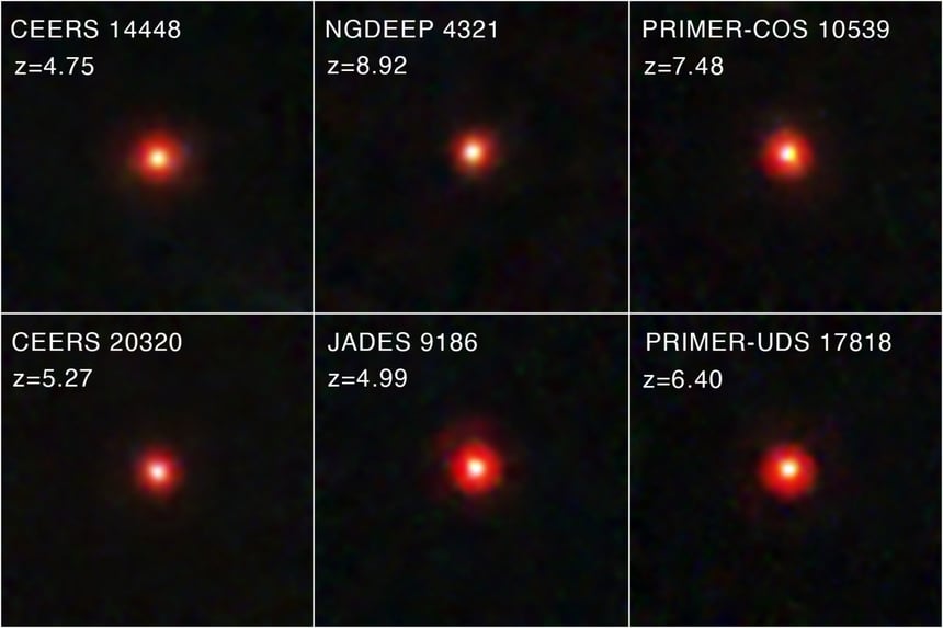 Primordial Black Holes Formed by Dark Matter Explain JWST Dots