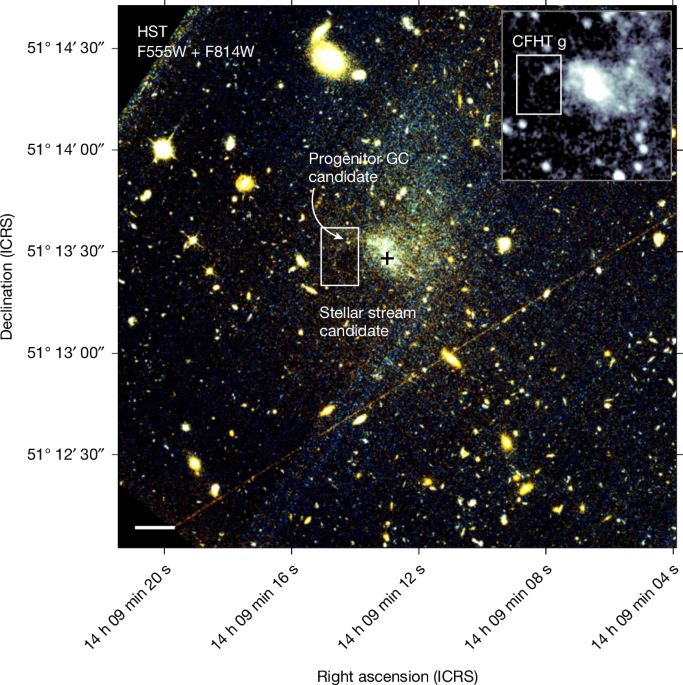 Astronomers Find First Globular Cluster Stream Beyond Milky Way