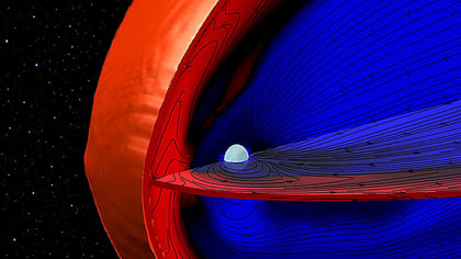 Uranus Bow Shock Expands And Contracts Daily Due To Extreme Tilt