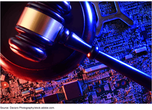 GAO Finds 70% of Federal Cybersecurity Regulations Overlap Across Sectors