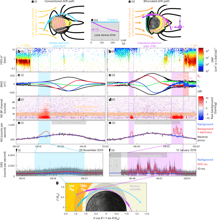 Mercury Hosts Dynamic Electron Radiation Belt Driven by Solar Wind