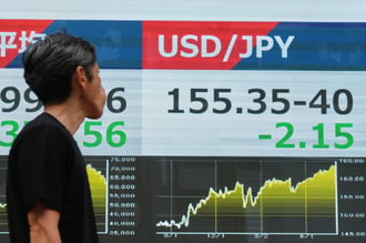 US Dollar Falls to 156 Yen Following Confirmed Market Intervention