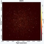 Direct Hydrogen Detection by MeerKAT Radio Telescope Unlocks Distant Cosmic Web