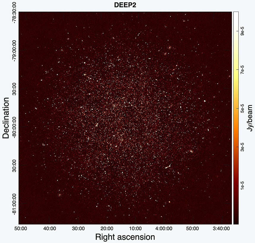 Direct Hydrogen Detection by MeerKAT Radio Telescope Unlocks Distant Cosmic Web