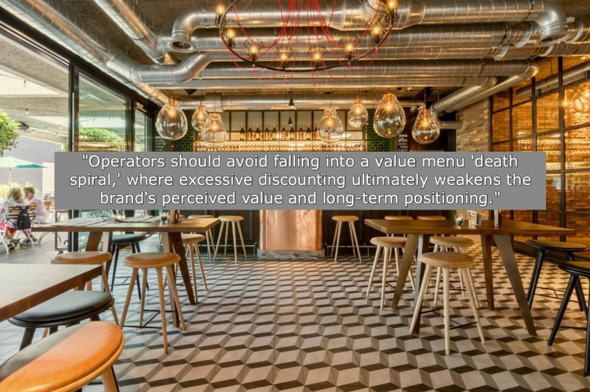 Restaurant Menu Engineering Meets GLP-1 Dining Shifts and Produce Risks